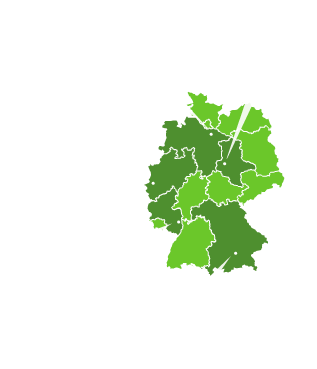 IFS-Zertifikate